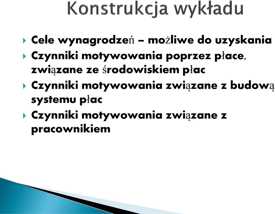 środowiskiem płac Czynniki motywowania związane z