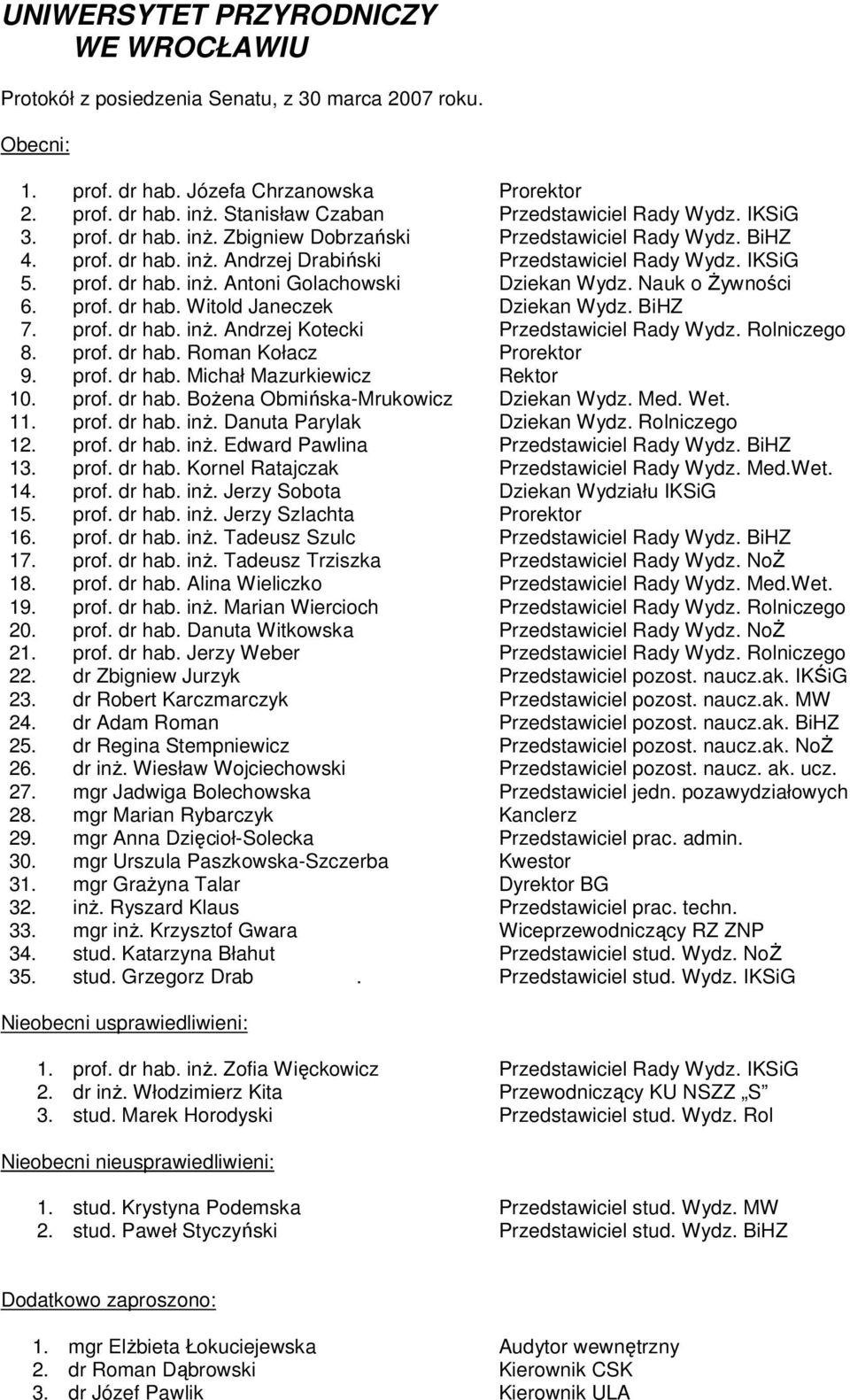 prof. dr hab. inż. Antoni Golachowski Dziekan Wydz. Nauk o Żywności 6. prof. dr hab. Witold Janeczek Dziekan Wydz. BiHZ 7. prof. dr hab. inż. Andrzej Kotecki Przedstawiciel Rady Wydz. Rolniczego 8.