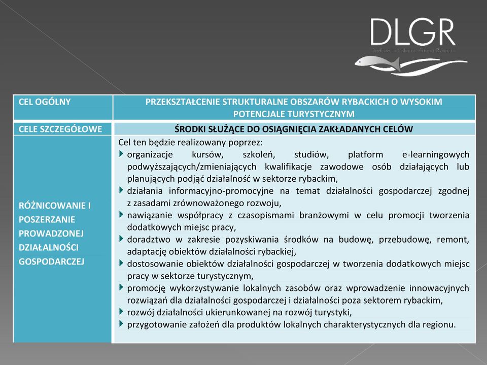 lub planujących podjąć działalność w sektorze rybackim, działania informacyjno-promocyjne na temat działalności gospodarczej zgodnej z zasadami zrównoważonego rozwoju, nawiązanie współpracy z