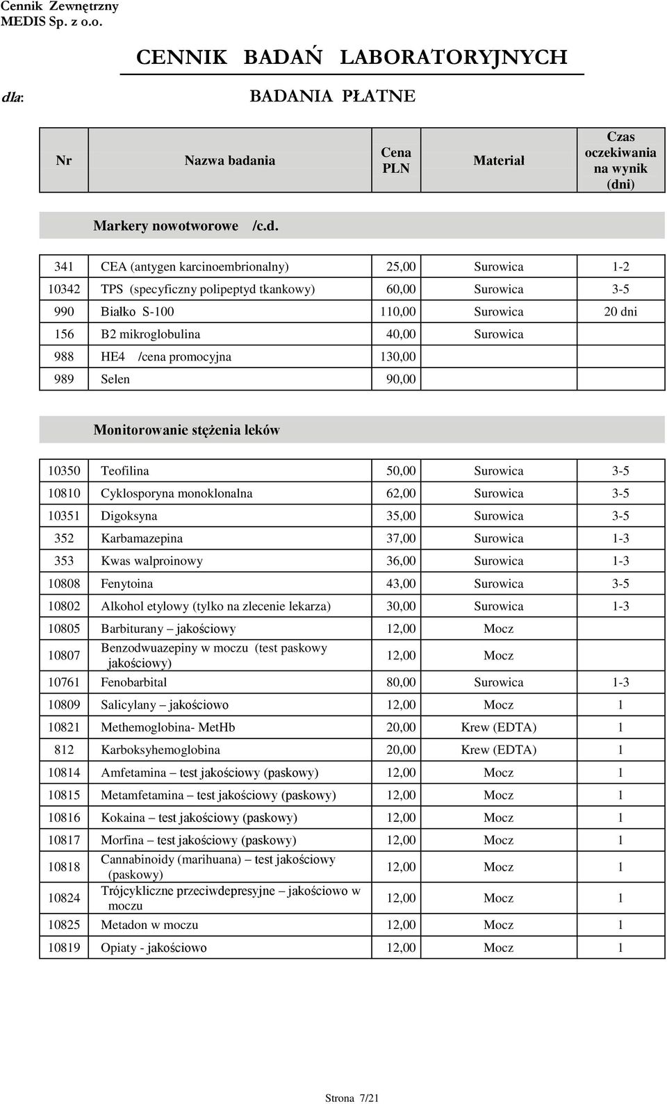 HE4 /cena promocyjna 130,00 989 Selen 90,00 Monitorowanie stężenia leków 10350 Teofilina 50,00 Surowica 3-5 10810 Cyklosporyna monoklonalna 62,00 Surowica 3-5 10351 Digoksyna 35,00 Surowica 3-5 352