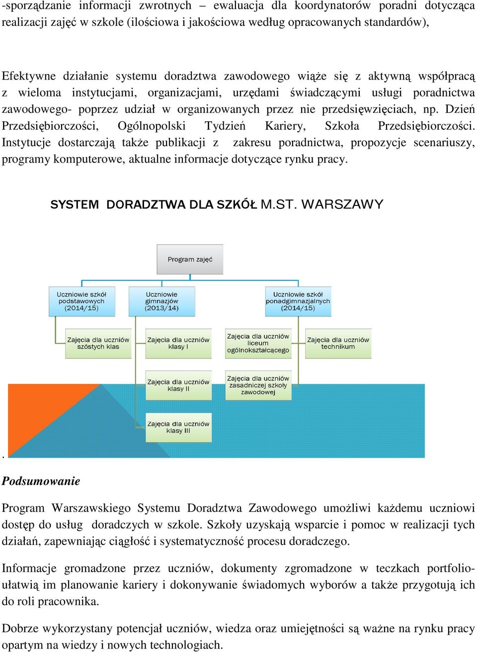przedsięwzięciach, np. Dzień Przedsiębiorczości, Ogólnopolski Tydzień Kariery, Szkoła Przedsiębiorczości.