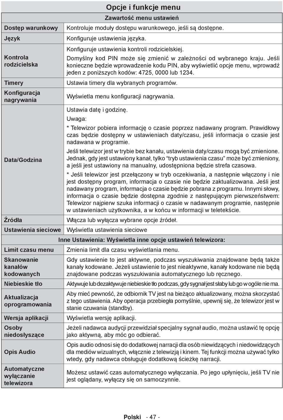 Jeśli rodzicielska konieczne będzie wprowadzenie kodu PIN, aby wyświetlić opcje menu, wprowadź jeden z poniższych kodów: 4725, 0000 lub 1234. Timery Ustawia timery dla wybranych programów.