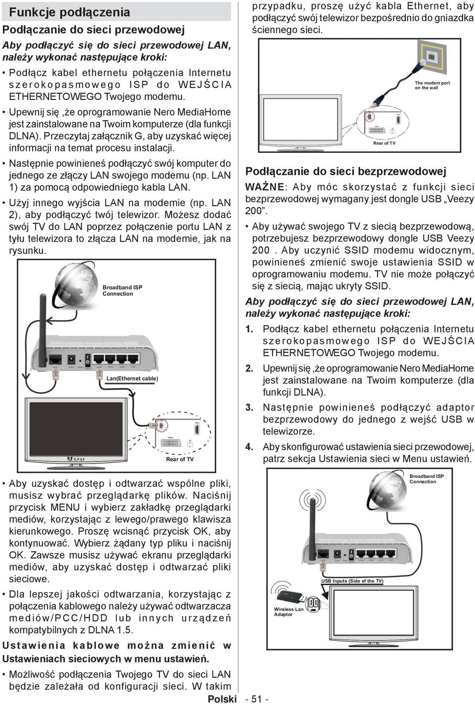 Przeczytaj załącznik G, aby uzyskać więcej informacji na temat procesu instalacji. Następnie powinieneś podłączyć swój komputer do jednego ze złączy LAN swojego modemu (np.
