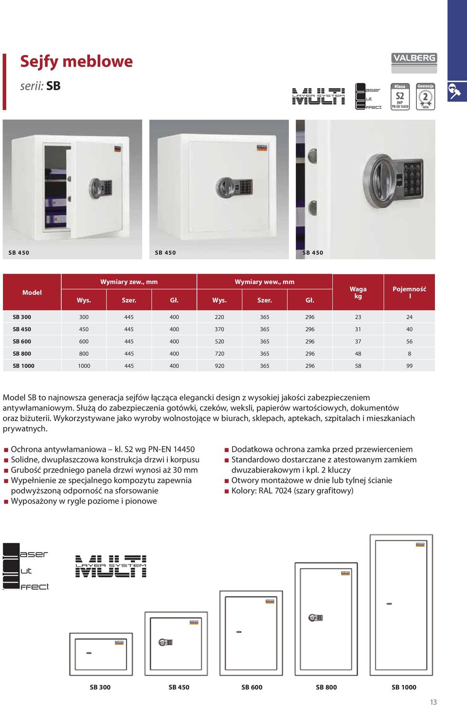 Waga kg Pojemność l SB 300 300 445 400 220 365 296 23 24 SB 450 450 445 400 370 365 296 31 40 SB 600 600 445 400 520 365 296 37 56 SB 800 800 445 400 720 365 296 48 8 SB 1000 1000 445 400 920 365 296