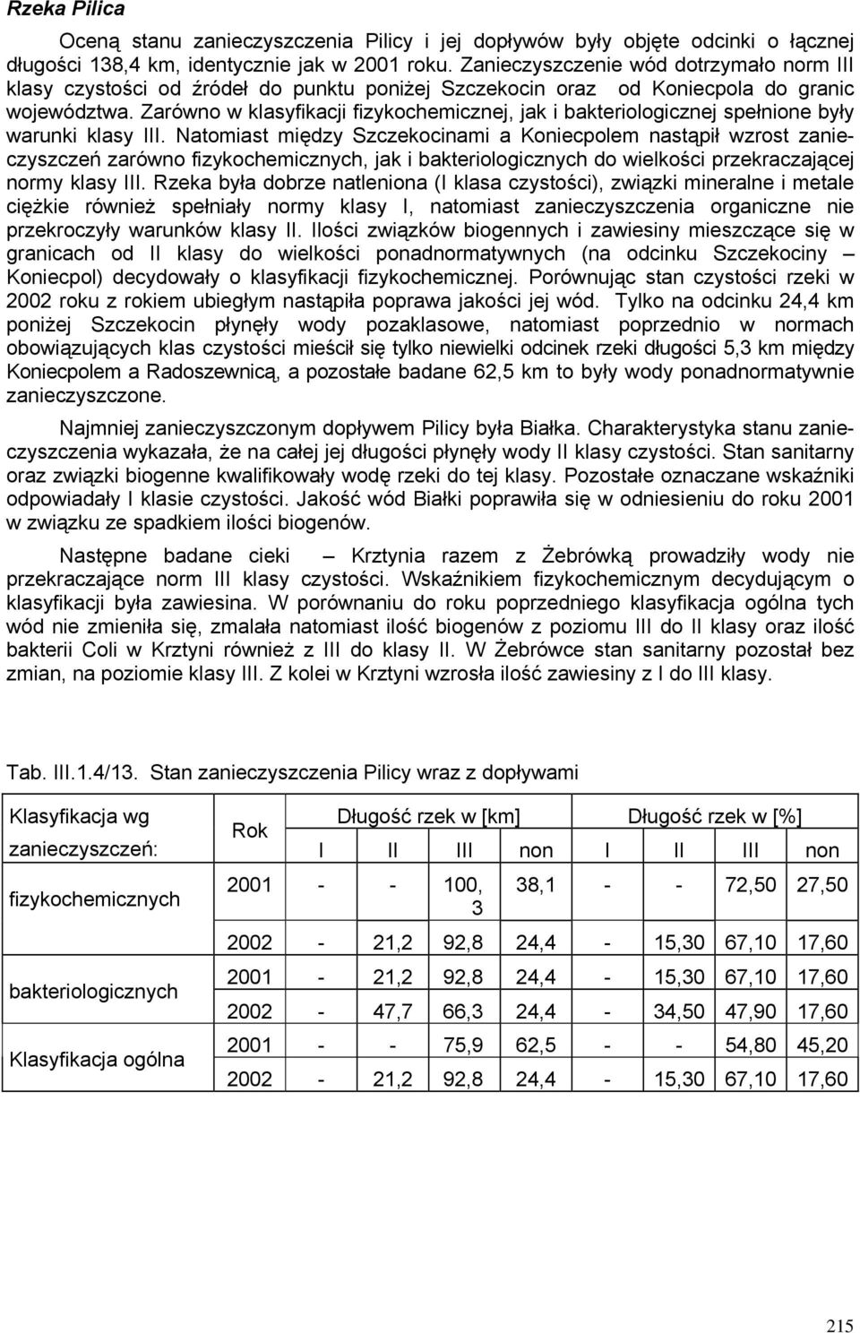 Zarówno w klasyfikacji fizykochemicznej, jak i bakteriologicznej spełnione były warunki klasy III.