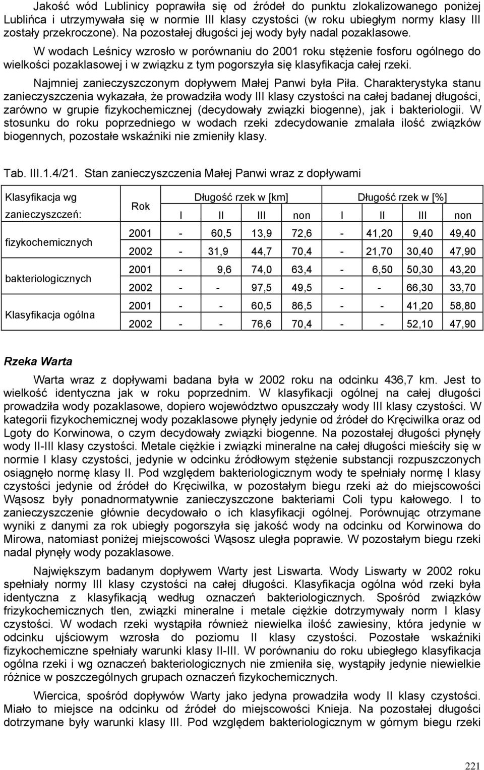 W wodach Leśnicy wzrosło w porównaniu do 2001 roku stężenie fosforu ogólnego do wielkości pozaklasowej i w związku z tym pogorszyła się klasyfikacja całej rzeki.