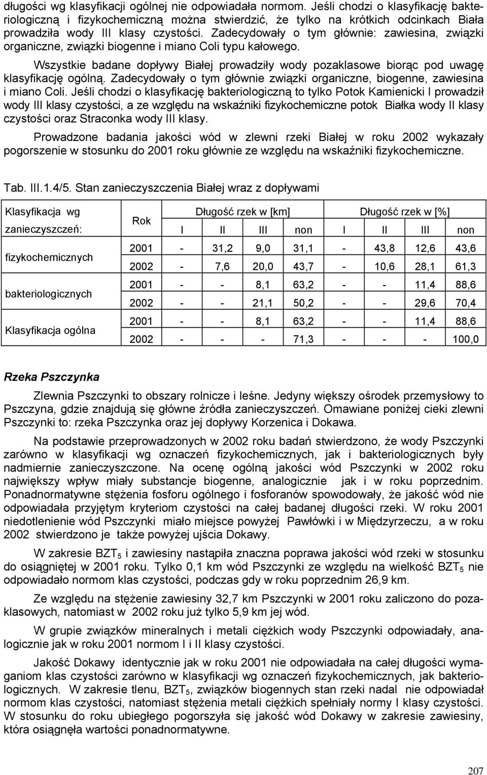 Zadecydowały o tym głównie: zawiesina, związki organiczne, związki biogenne i miano Coli typu kałowego.