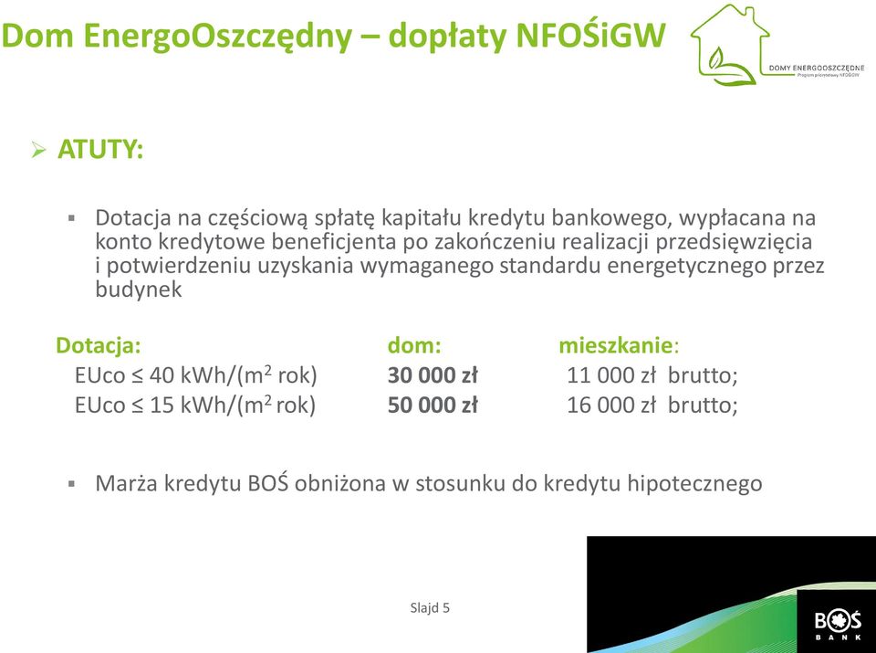 standardu energetycznego przez budynek Dotacja: dom: mieszkanie: EUco 40 kwh/(m 2 rok) 30 000 zł 11 000 zł
