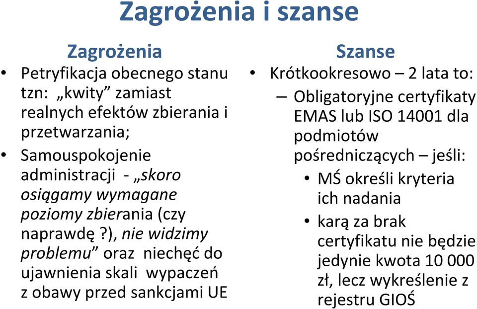 ), nie widzimy problemu oraz niechęć do ujawnienia skali wypaczeń z obawy przed sankcjami UE Zagrożenia i szanse Szanse Krótkookresowo