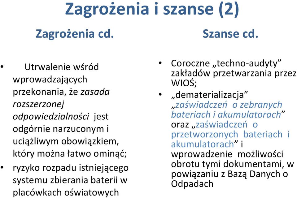 który można łatwo ominąć; ryzyko rozpadu istniejącego systemu zbierania baterii w placówkach oświatowych Coroczne techno-audyty zakładów