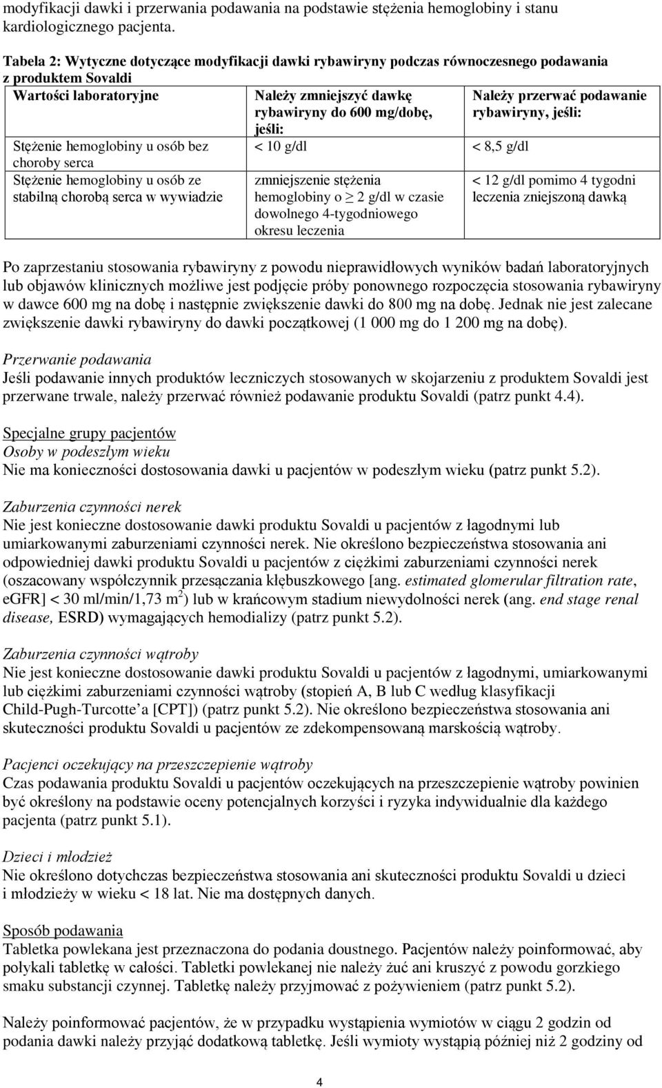 u osób ze stabilną chorobą serca w wywiadzie Należy zmniejszyć dawkę rybawiryny do 600 mg/dobę, jeśli: < 10 g/dl < 8,5 g/dl zmniejszenie stężenia hemoglobiny o 2 g/dl w czasie dowolnego