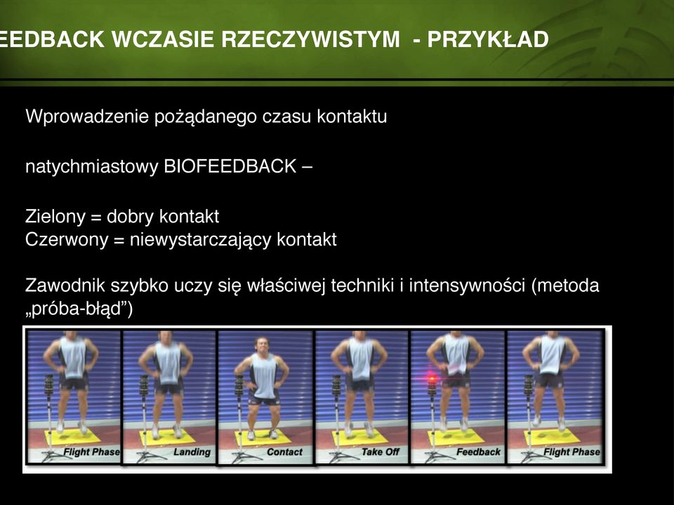 = dobry kontakt Czerwony = niewystarczający kontakt Zawodnik
