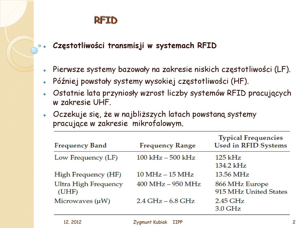 Ostatnie lata przyniosły wzrost liczby systemów RFID pracujących w zakresie UHF.
