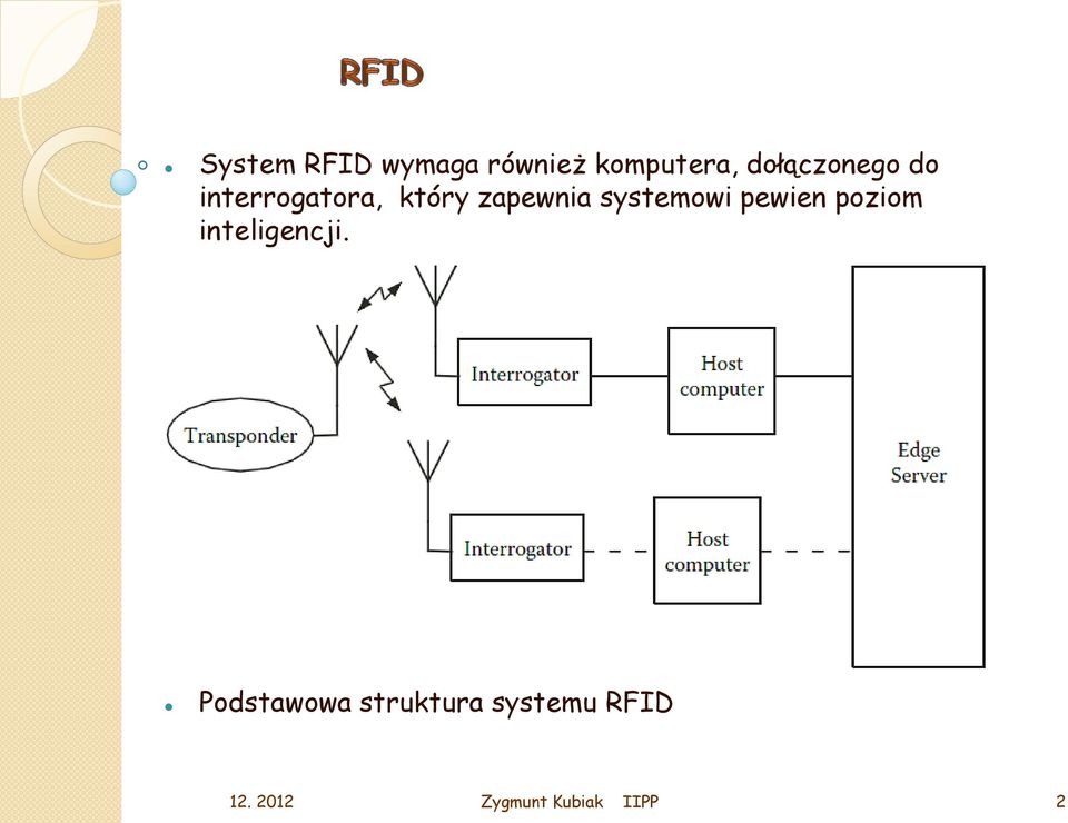 zapewnia systemowi pewien poziom