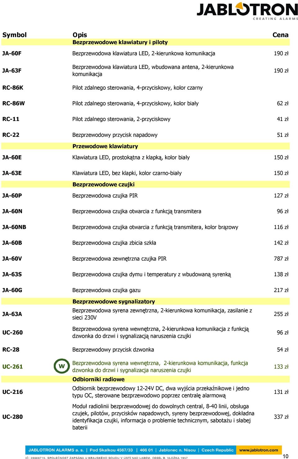 przycisk napadowy 51 zł Przewodowe klawiatury JA-60E Klawiatura LED, prostokątna z klapką, kolor biały 150 zł JA-63E Klawiatura LED, bez klapki, kolor czarno-biały 150 zł Bezprzewodowe czujki JA-60P