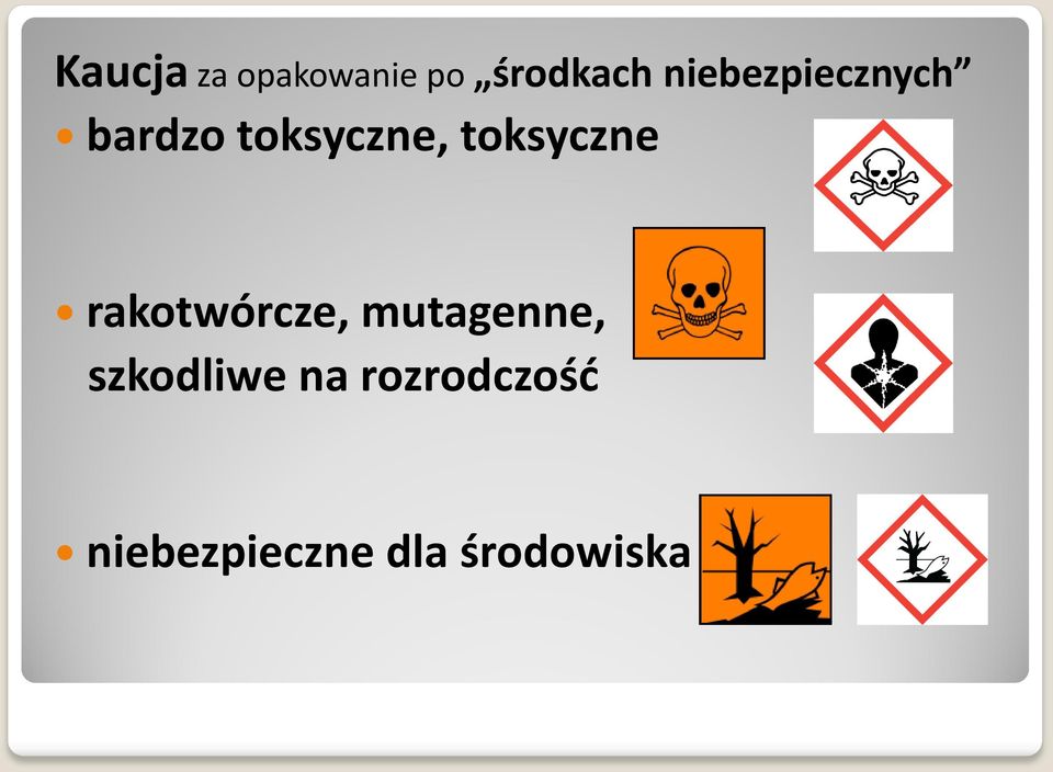 toksyczne rakotwórcze, mutagenne,