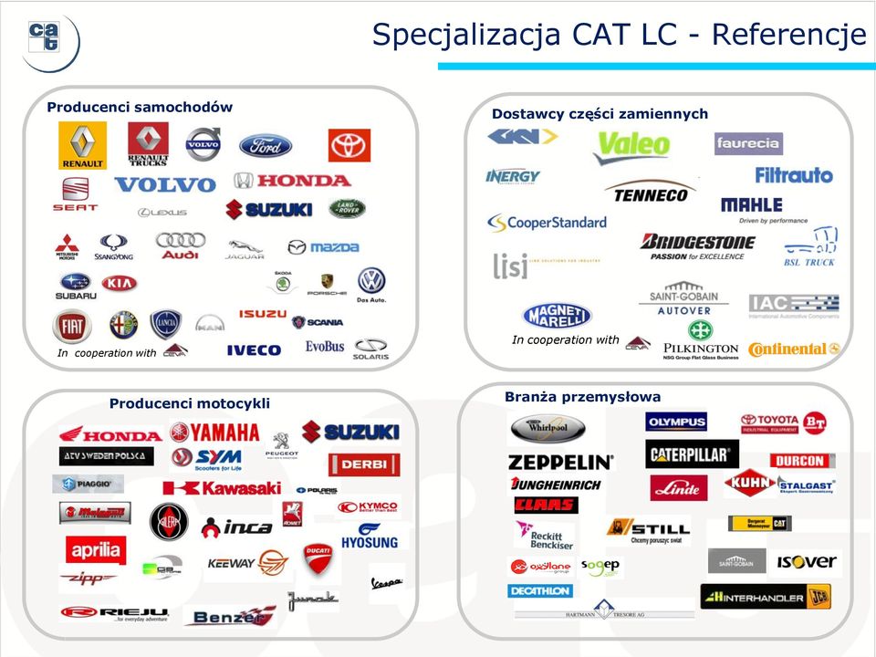 cooperation with In co-operation with In