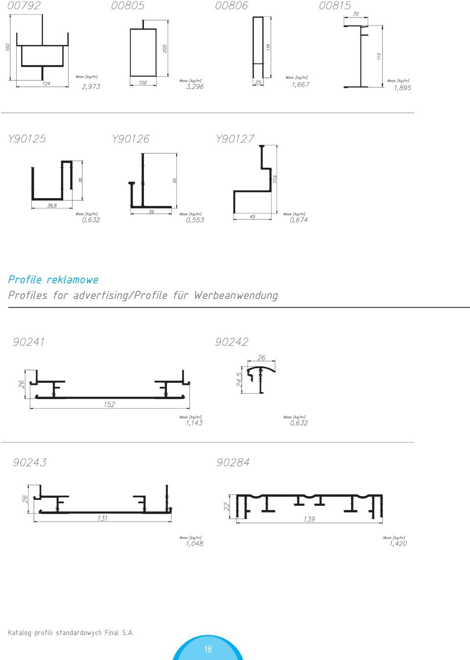 Werbeanwendung Katalog