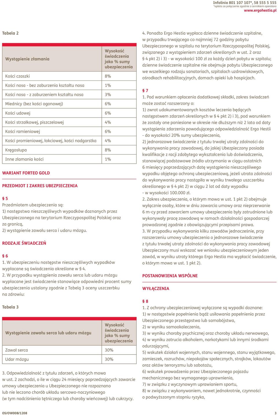 strzałkowej, piszczelowej 4% Kości ramieniowej 6% Kości promieniowej, łokciowej, kości nadgarstka 4% Kręgosłupa 8% Inne złamania kości 1% WARIANT FORTEO GOLD PRZEDMIOT I ZAKRES UBEZPIECZENIA Wysokość