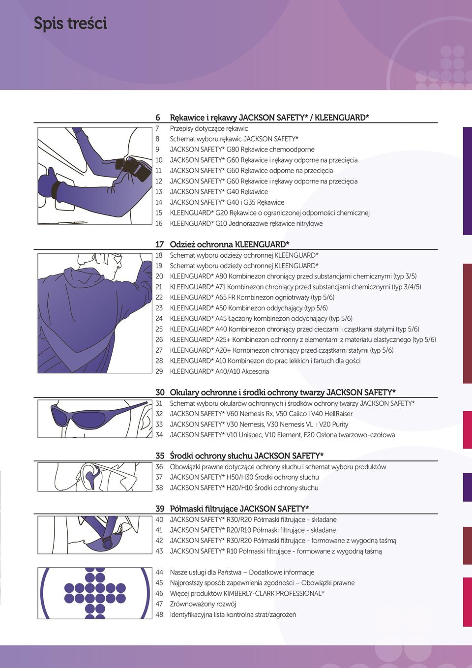 SAFETY* G40 i G35 Rękawice 15 KLEENGUARD* G20 Rękawice o ograniczonej odporności chemicznej 16 KLEENGUARD* G10 Jednorazowe rękawice nitrylowe 17 Odzież ochronna KLEENGUARD* 18 Schemat wyboru odzieży