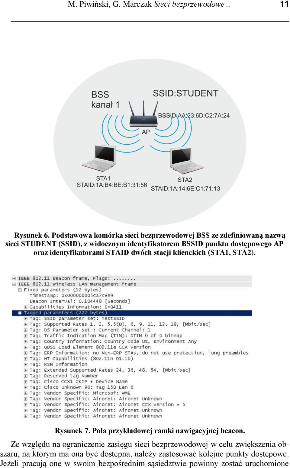 AP oraz identyfikatorami STAID dwóch stacji klienckich (STA1, STA2). Rysunek 7. Pola przykładowej ramki nawigacyjnej beacon.