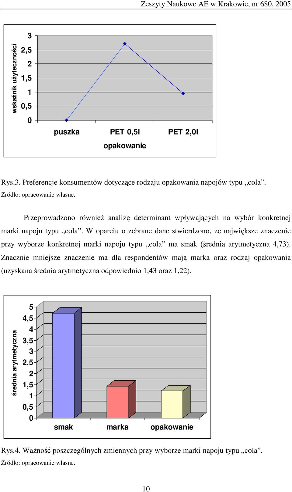 W oparciu o zebrane dane stwierdzono, że największe znaczenie przy wyborze konkretnej marki napoju typu cola ma smak (średnia arytmetyczna 4,73).