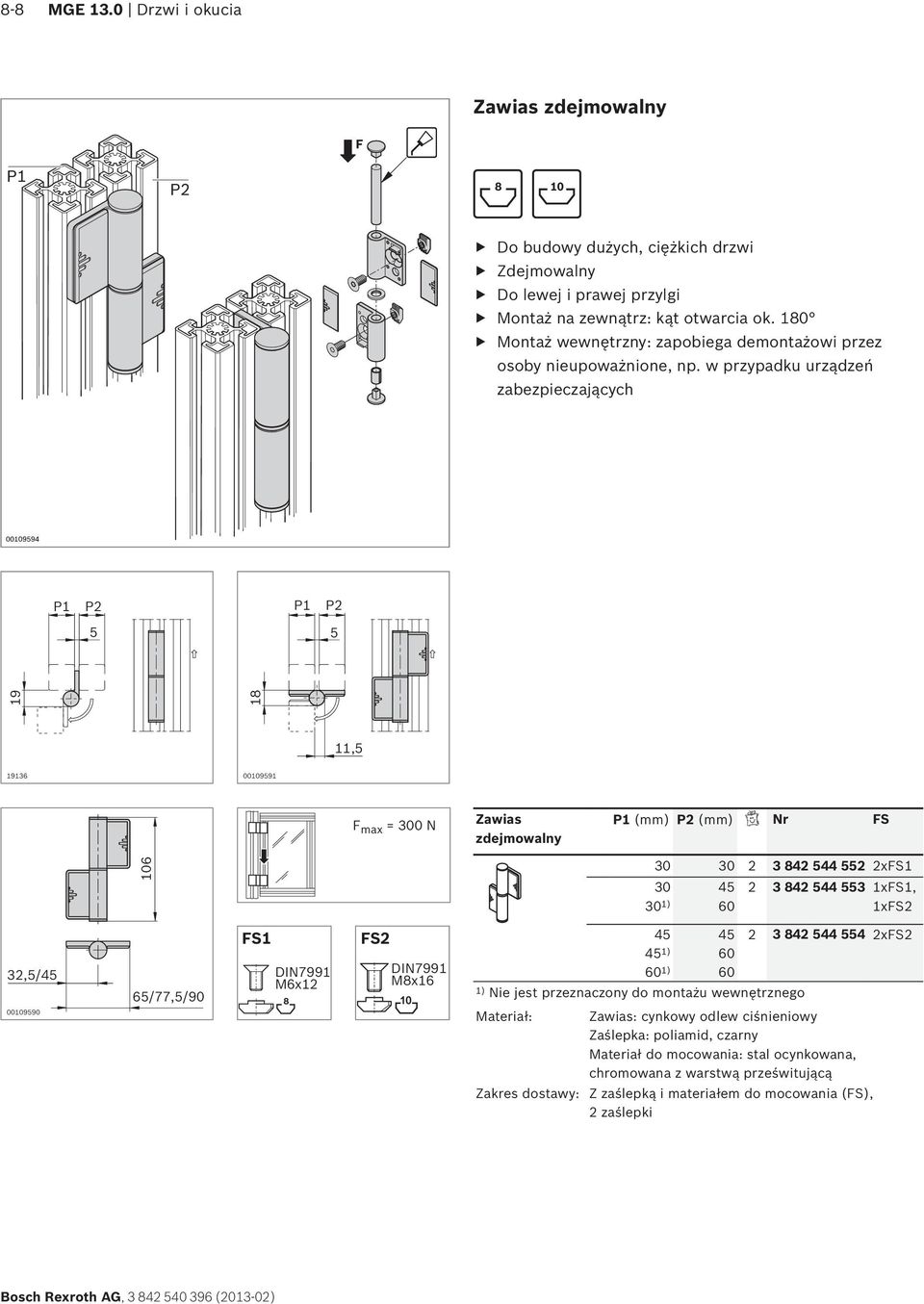 w przypadku urządzeń zabezpieczających 004 P1 P P1 P 1 1, 001 F max = 00 N Zawias zdejmowalny P1 (mm) P (mm) Nr FS 0 0 4 44 x 0 0 1) 4 0 4 44 1x, 1xFS,/4 000 /,/0 DIN1 Mx1 FS