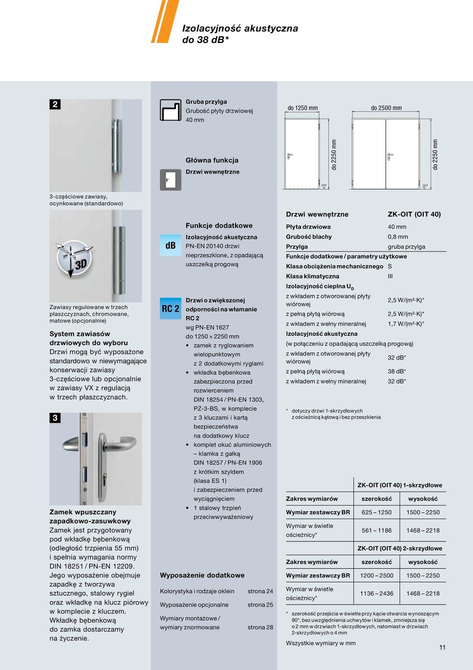 zawiasy 3-częściowe lub opcjonalnie w zawiasy VX z regulacją w trzech płaszczyznach.