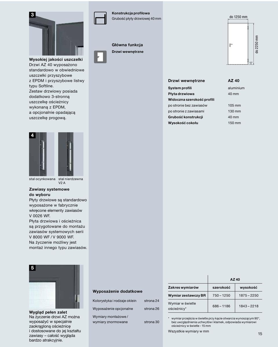 Drzwi wewnętrzne AZ 40 System profili aluminium Płyta drzwiowa 40 mm Widoczna szerokość profili po stronie bez zawiasów 105 mm po stronie z zawiasami 130 mm Grubość konstrukcji 40 mm Wysokość cokołu