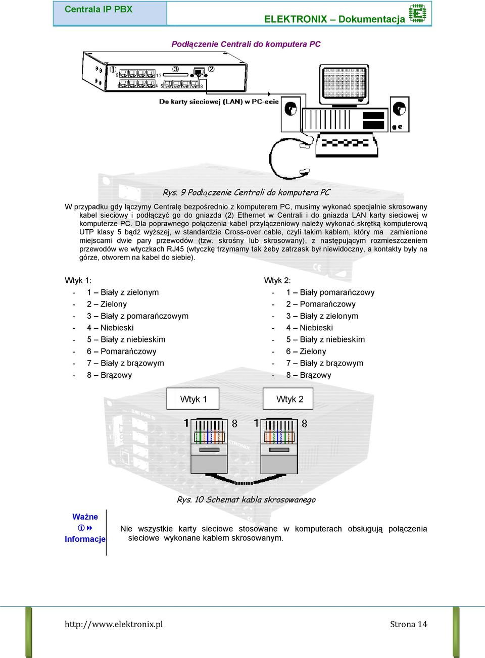 Centrali i do gniazda LAN karty sieciowej w komputerze PC.