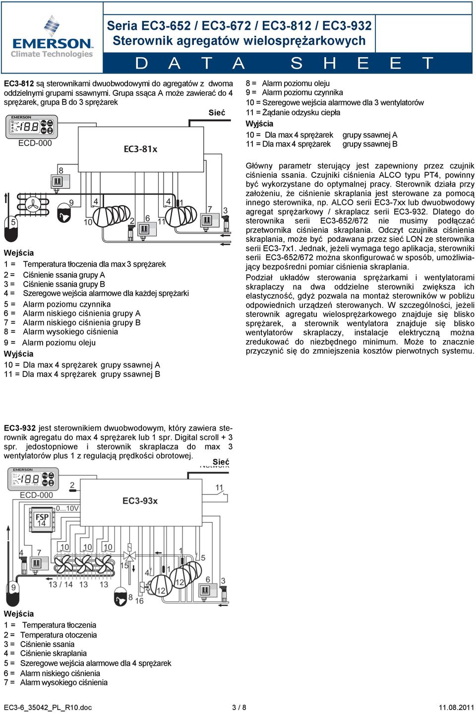 11 = Żądanie odzysku ciepła Wyjścia 10 = Dla max 4 sprężarek grupy ssawnej A 11 = Dla max 4 sprężarek grupy ssawnej B 8 9 5 10 2 4 Wejścia 1 = Temperatura tłoczenia dla max 3 sprężarek 2 = Ciśnienie