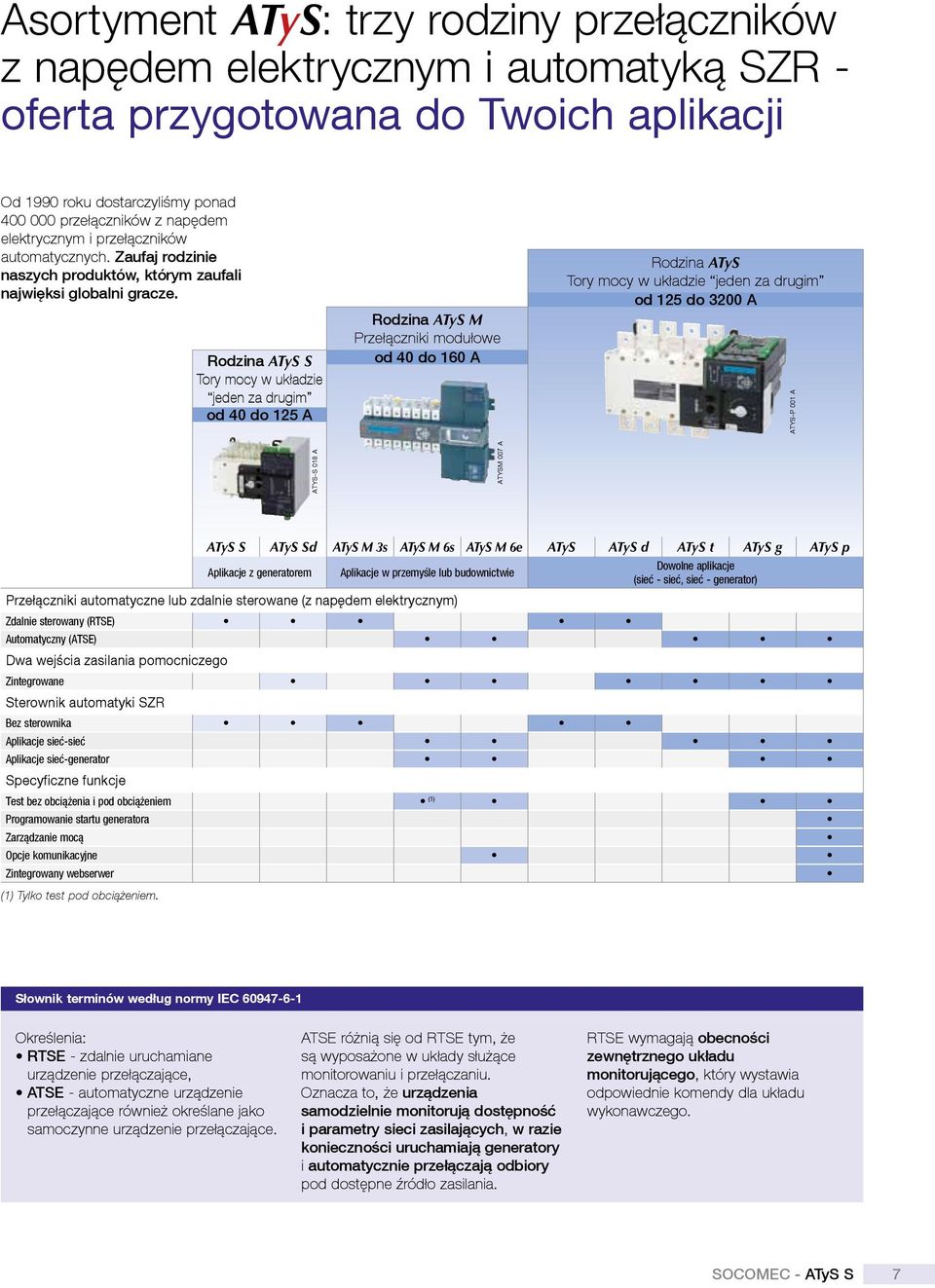 Rodzina ATyS S Tory mocy w układzie jeden za drugim od 40 do 125 A Rodzina ATyS M Przełączniki modułowe od 40 do 160 A Rodzina ATyS Tory mocy w układzie jeden za drugim od 125 do 3200 A atys-p 001 a