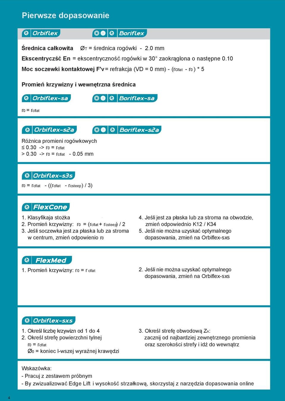 30 -> r0 = rcflat - 0.05 mm r0 = rcflat - ((rcflat - rcsteep) / 3) 1. Klasyfikaja stożka 2. Promień krzywizny: r0 = (rcflat + rcsteep) / 2 3.