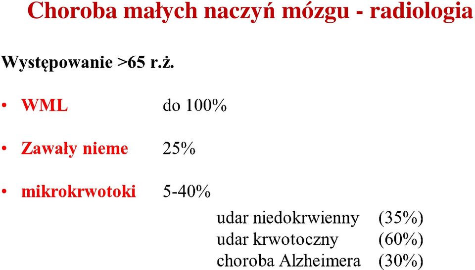naczyń