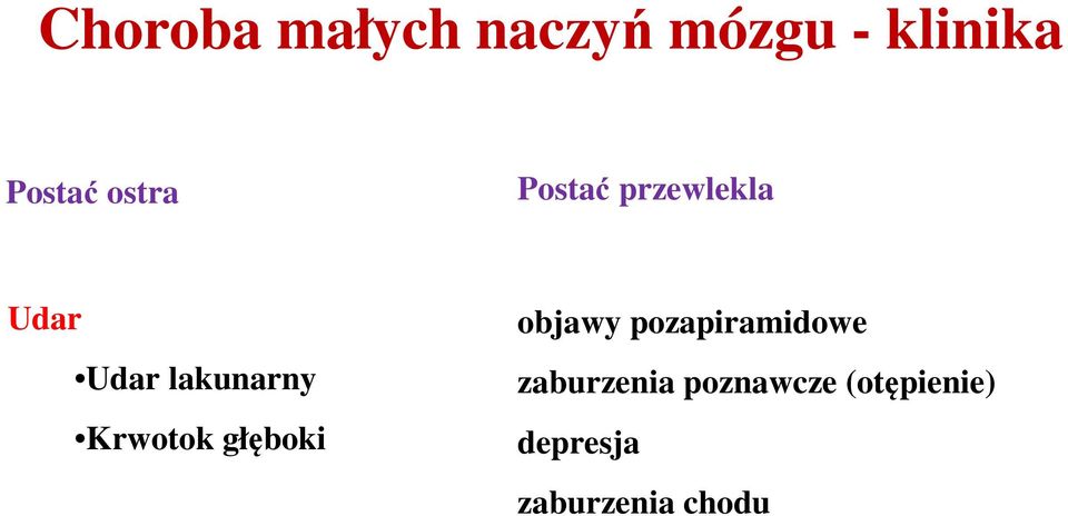 Krwotok głęboki objawy pozapiramidowe
