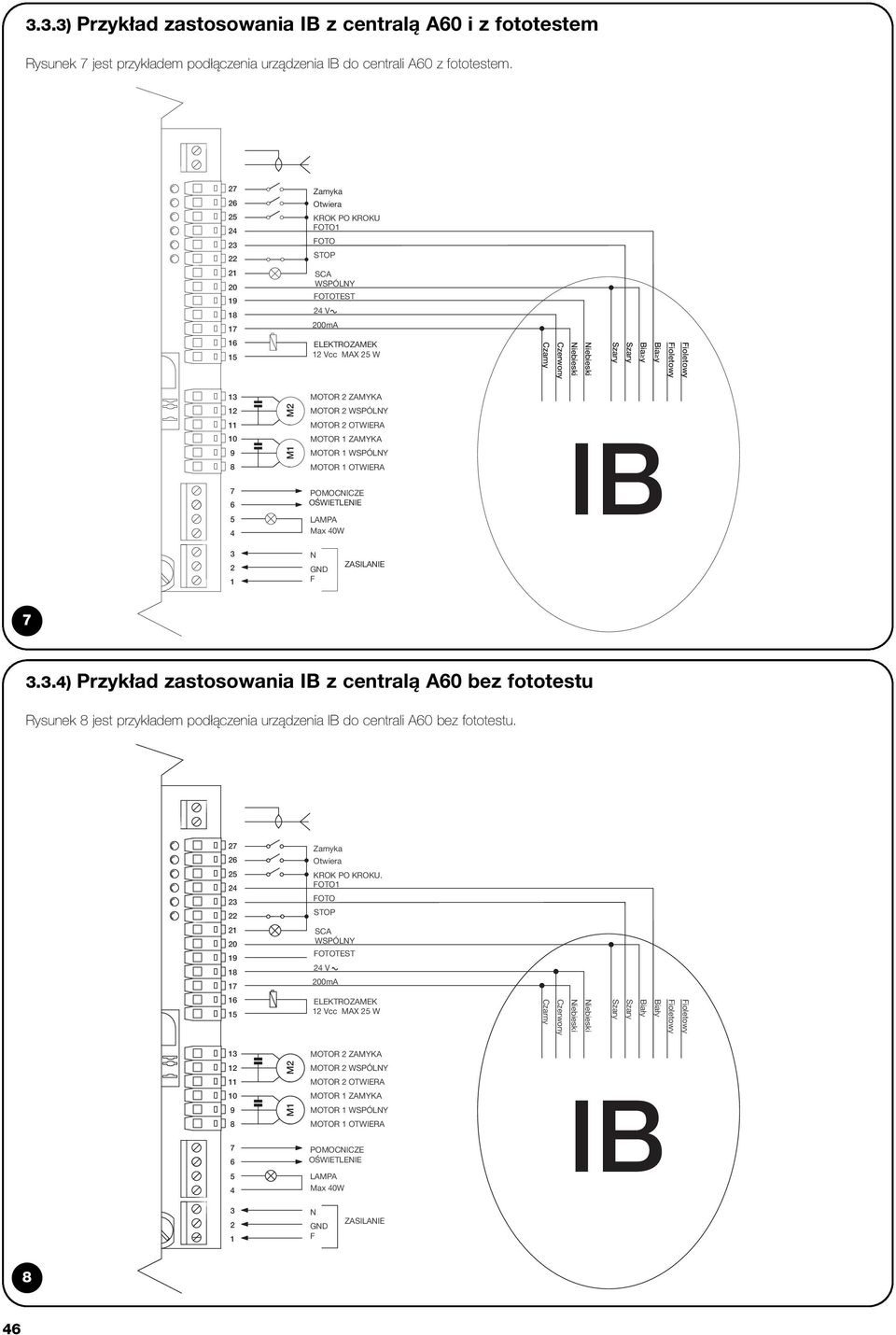 Bia y Fioletowy Fioletowy 13 12 11 MOTOR 2 OTWIERA 10 9 8 7 6 5 4 M2 M1 MOTOR 2 ZAMYKA MOTOR 2 WSPÓLNY MOTOR 1 ZAMYKA MOTOR 1 WSPÓLNY MOTOR 1 OTWIERA POMOCNICZE OŚWIETLENIE LAMPA Max 40W IB 3 2 1 N