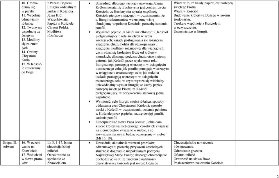 Modlitwa różańcowa. Łk 3, 1-17. Istota chrześcijańskiej miłości. Oczekiwanie na spotkanie ze Zbawicielem.