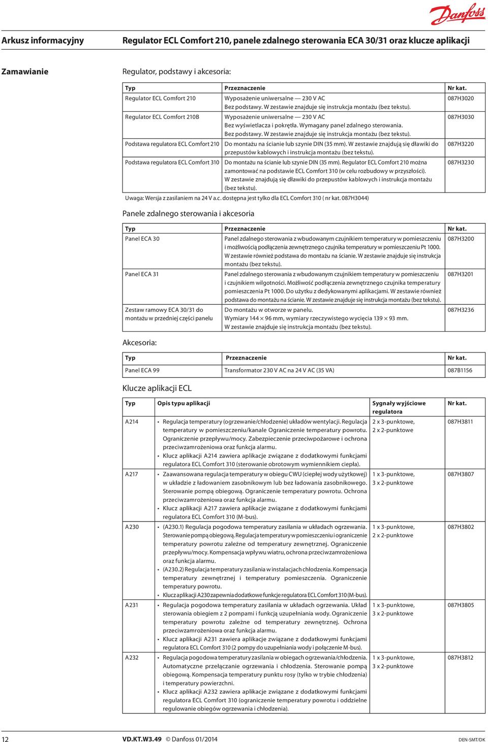 W zestawie znajduje się instrukcja montażu (bez tekstu). Wyposażenie uniwersalne 230 V AC Bez wyświetlacza i pokrętła. Wymagany panel zdalnego sterowania. Bez podstawy.