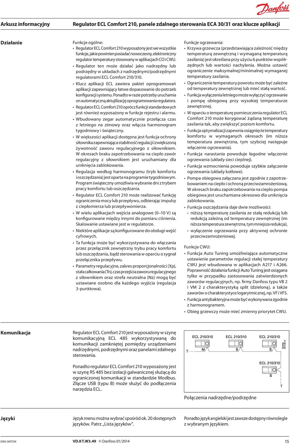 Klucz aplikacji ECL zawiera pakiet oprogramowań aplikacji zapewniający łatwe dopasowanie do potrzeb konfiguracji systemu.