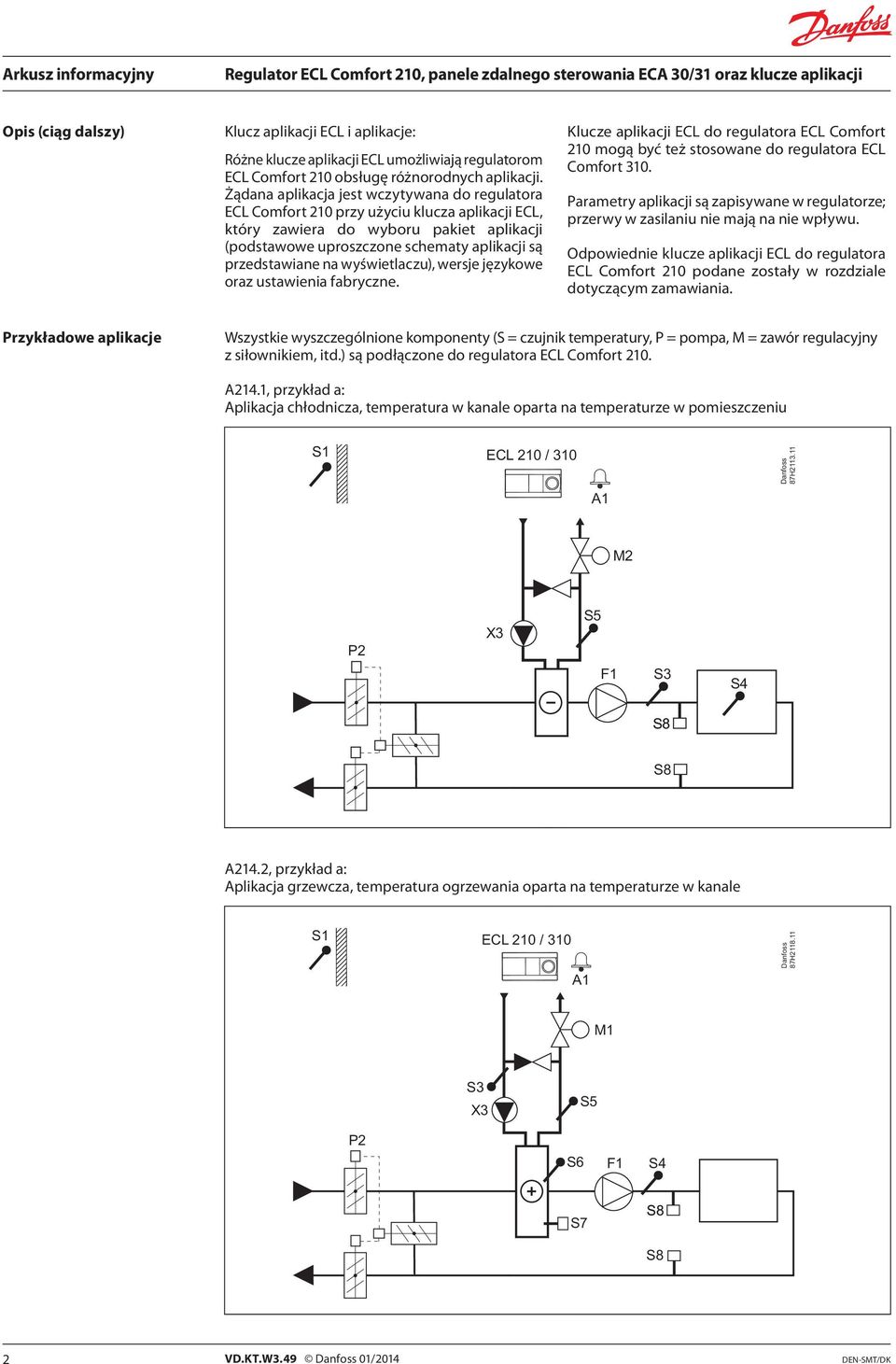 na wyświetlaczu), wersje językowe oraz ustawienia fabryczne. Klucze aplikacji ECL do regulatora ECL Comfort 210 mogą być też stosowane do regulatora ECL Comfort 310.