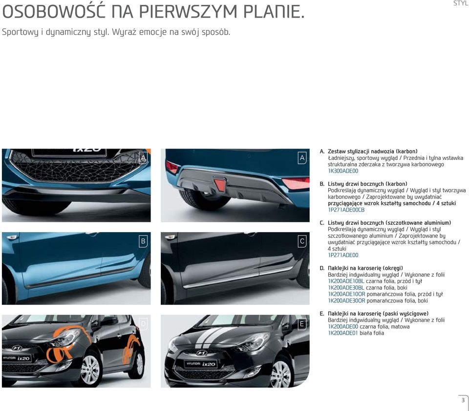 Listwy drzwi bocznych (karbon) Podkreślają dynamiczny wygląd / Wygląd i styl tworzywa karbonowego / Zaprojektowane by uwydatniać przyciągające wzrok kształty samochodu / 4 sztuki 1P271ADE00CB C.
