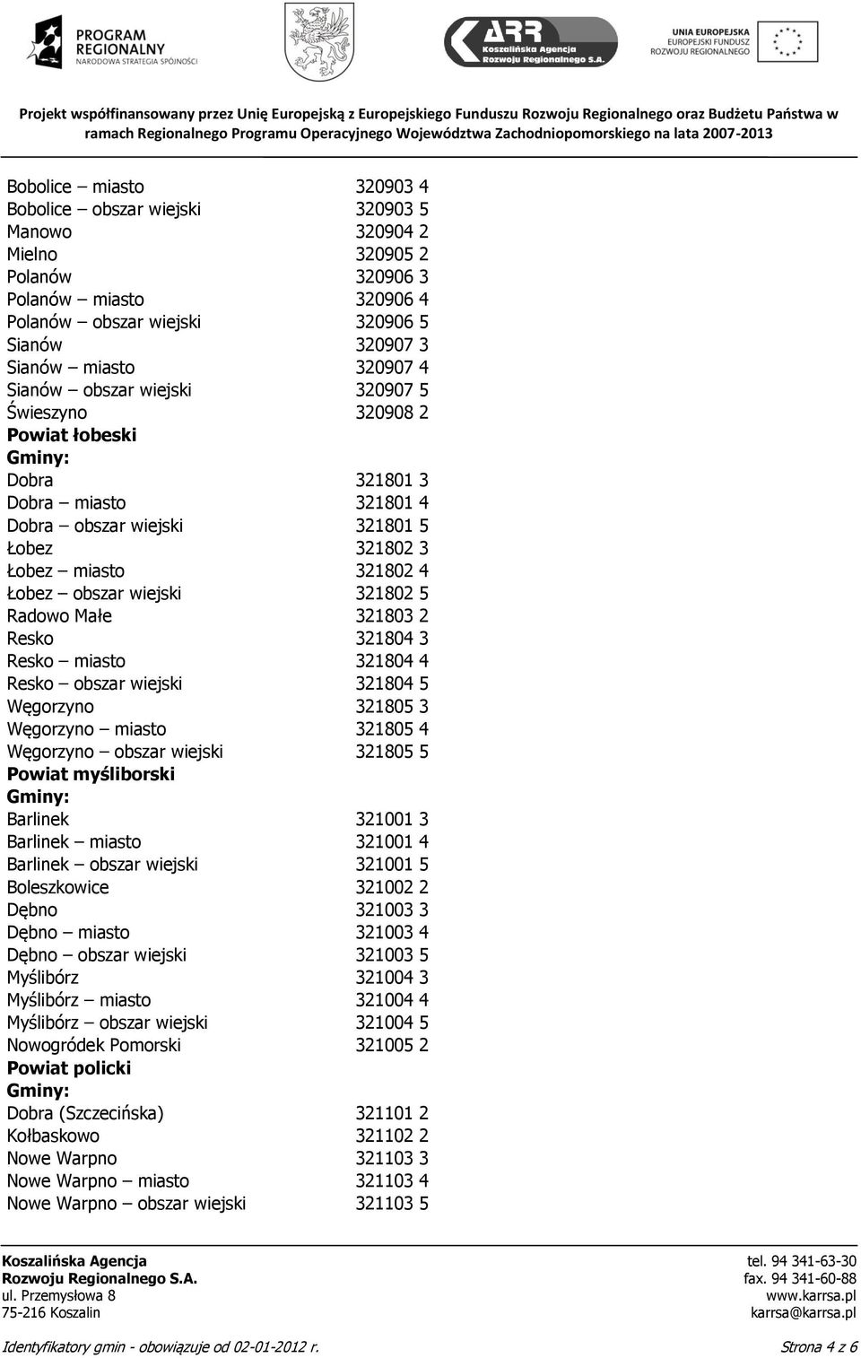 5 Radowo Małe 321803 2 Resko 321804 3 Resko miasto 321804 4 Resko obszar wiejski 321804 5 Węgorzyno 321805 3 Węgorzyno miasto 321805 4 Węgorzyno obszar wiejski 321805 5 Powiat myśliborski Barlinek