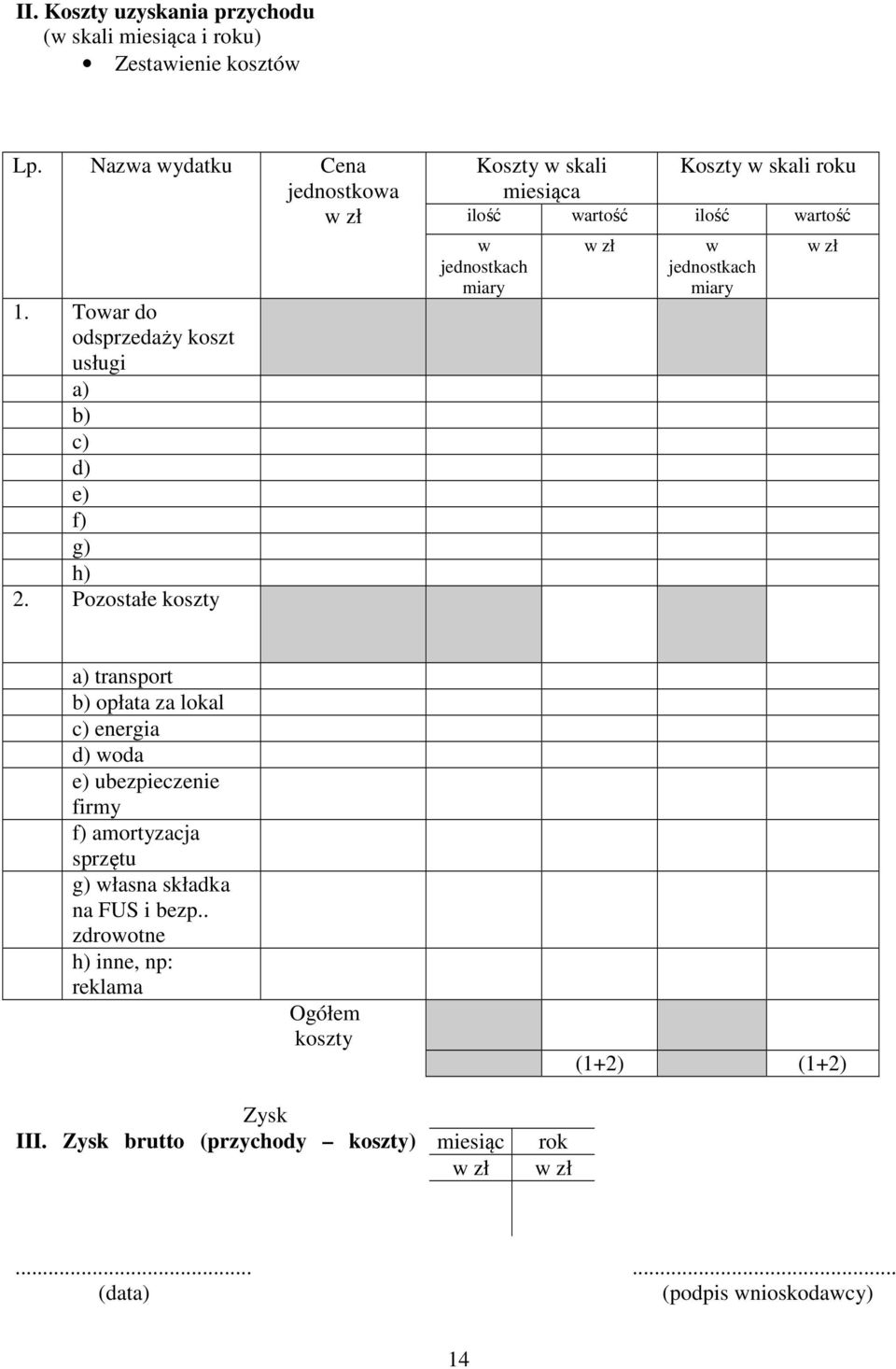 Pozostałe koszty Koszty w skali miesiąca Koszty w skali roku ilość wartość ilość wartość w jednostkach miary w zł w jednostkach miary w zł a) transport