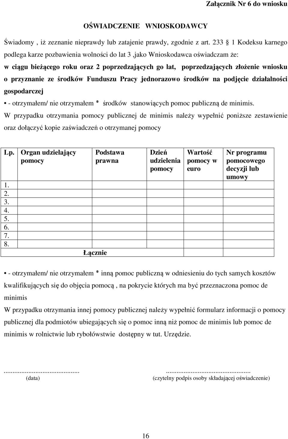 ze środków Funduszu Pracy jednorazowo środków na podjęcie działalności gospodarczej - otrzymałem/ nie otrzymałem środków stanowiących pomoc publiczną de minimis.