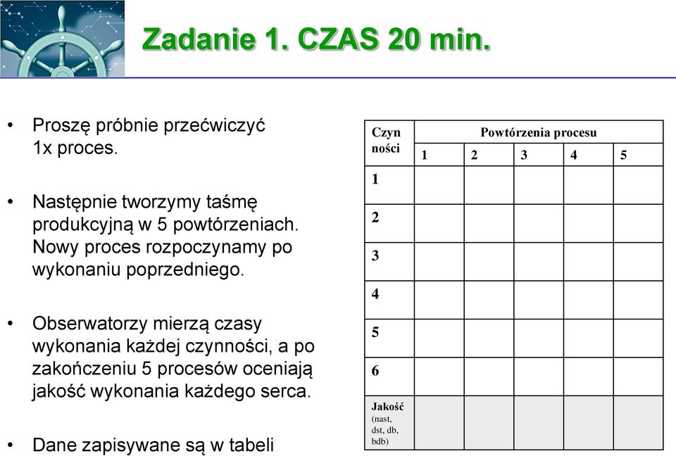 Nowy proces rozpoczynamy po wykonaniu poprzedniego.