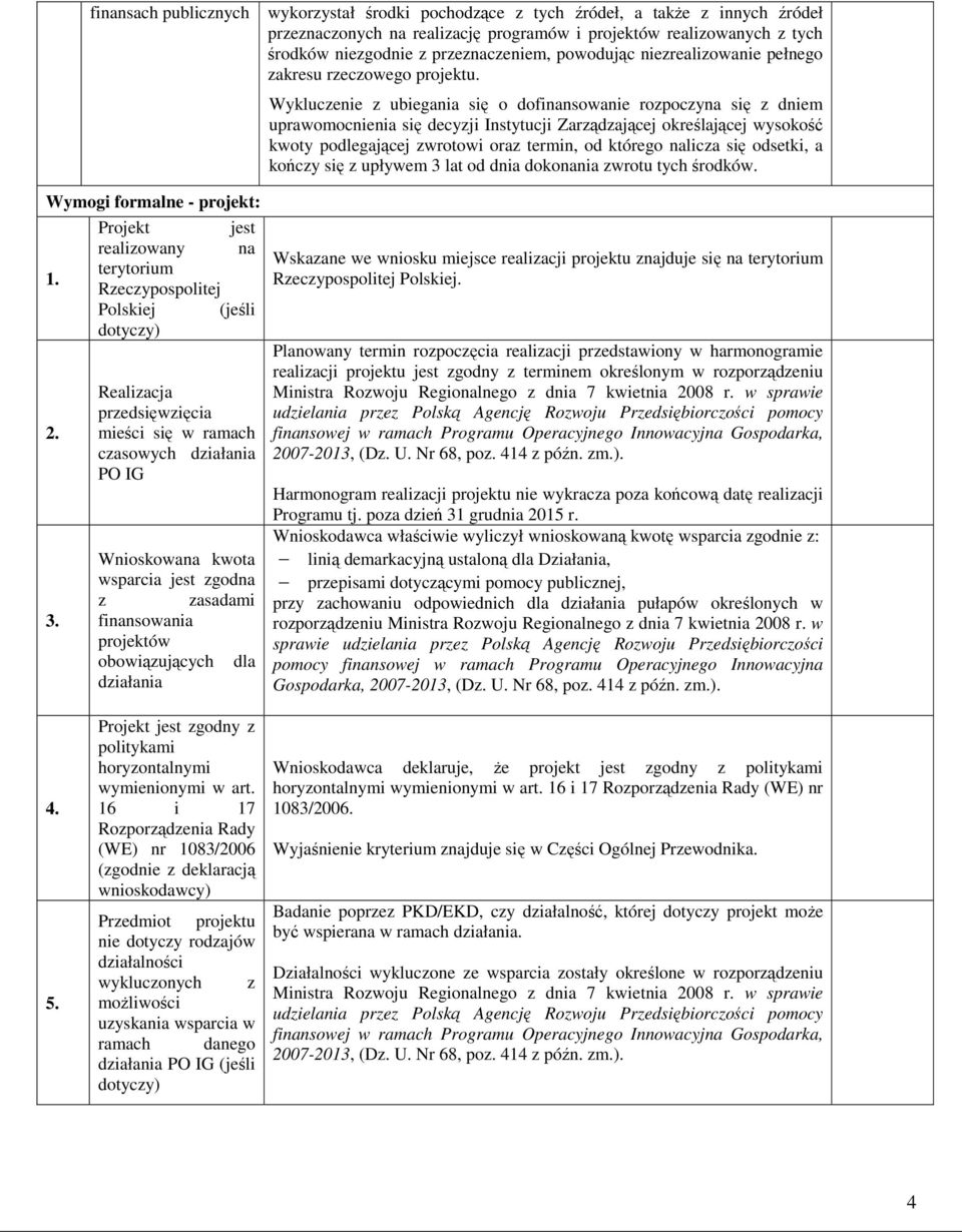zasadami finansowania projektów obowiązujących dla działania wykorzystał środki pochodzące z tych źródeł, a takŝe z innych źródeł przeznaczonych na realizację programów i projektów realizowanych z