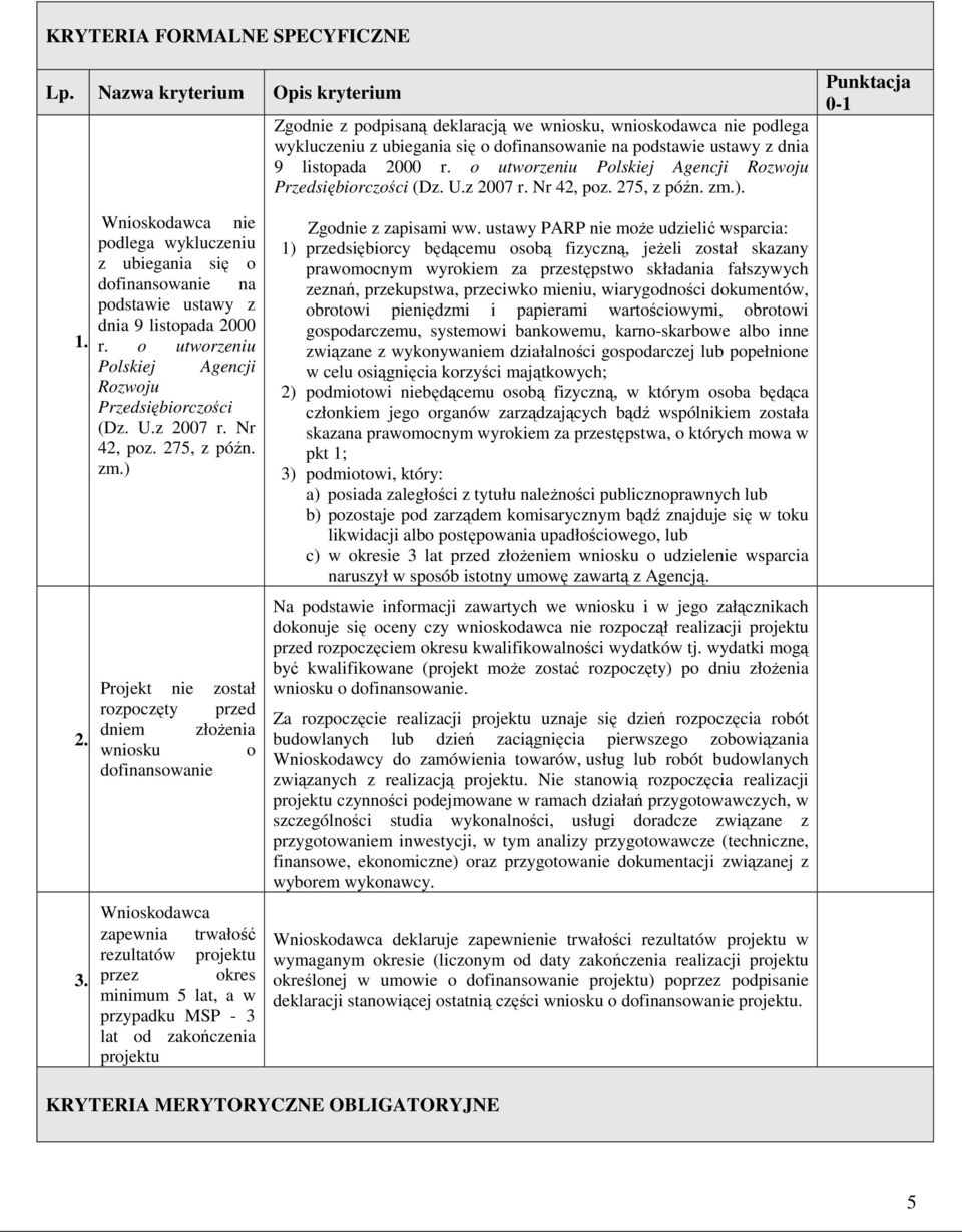 o utworzeniu Polskiej Agencji Rozwoju Przedsiębiorczości (Dz. U.z 2007 r. Nr 42, poz. 275, z późn. zm.). Punktacja 0-1 1. 2. 3.