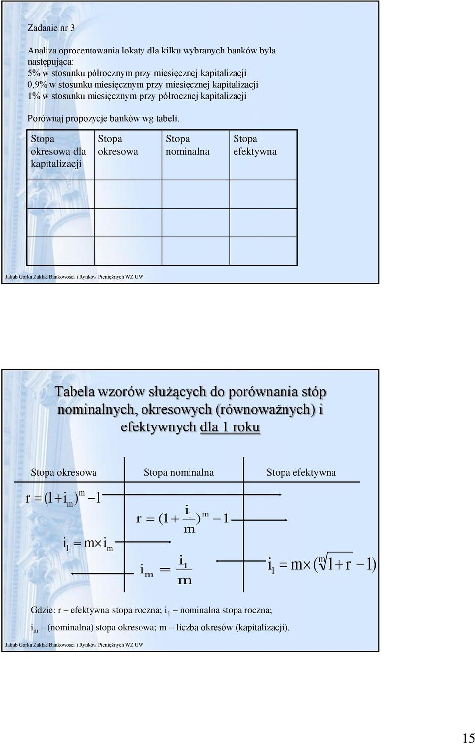 Stopa okresowa dla kapitalizacji Stopa okresowa Stopa omiala Stopa efektywa Tabela wzorów służących do porówaia stóp omialych, okresowych (rówoważych) i efektywych dla 1