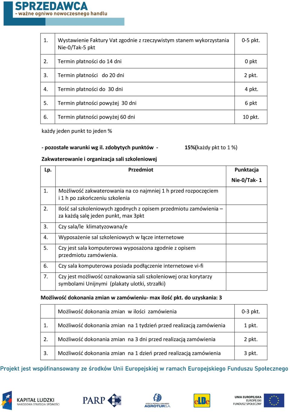 zdobytych punktów - 15%(każdy pkt to 1 %) Zakwaterowanie i organizacja sali szkoleniowej Lp. Przedmiot Punktacja 1.