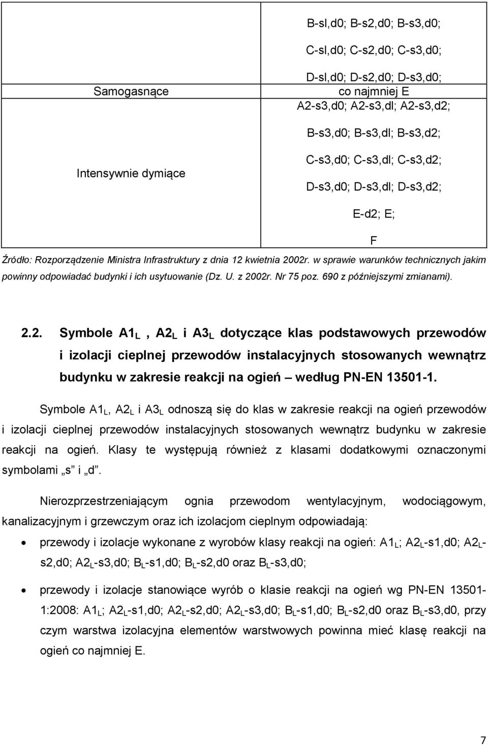 w sprawie warunków technicznych jakim powinny odpowiadać budynki i ich usytuowanie (Dz. U. z 20